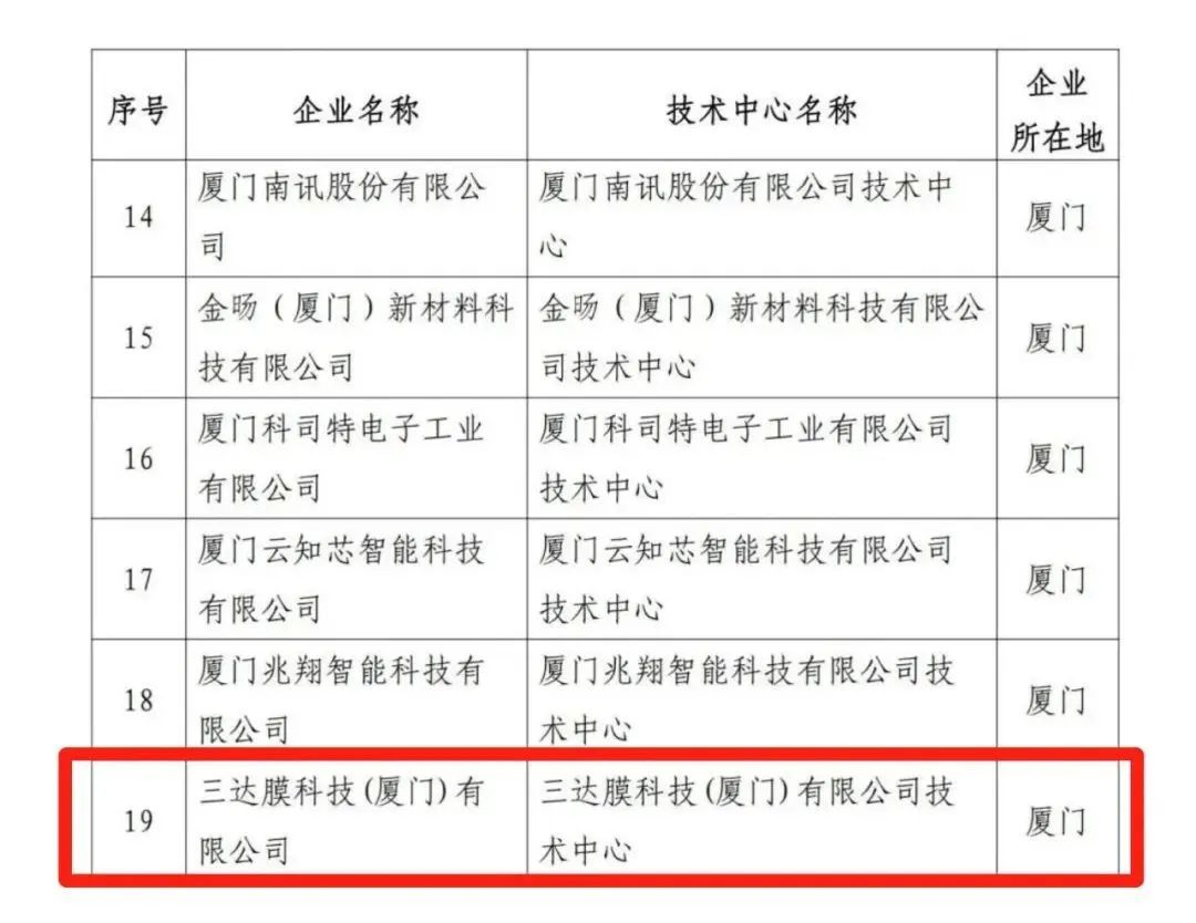 4008云顶集团(国际)股份有限公司