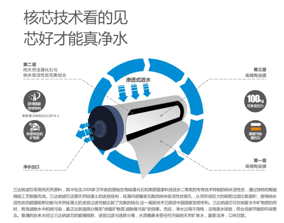 4008云顶集团(国际)股份有限公司