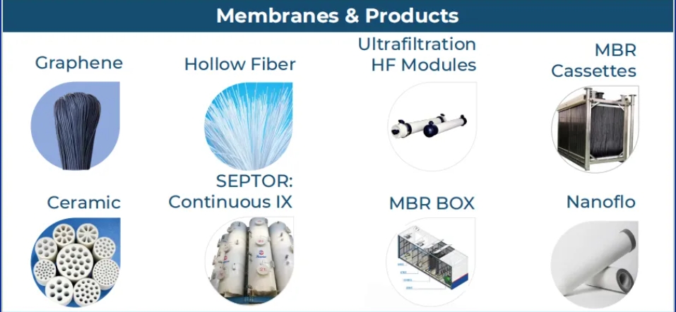 4008云顶集团(国际)股份有限公司