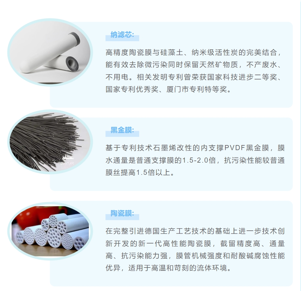 4008云顶集团(国际)股份有限公司