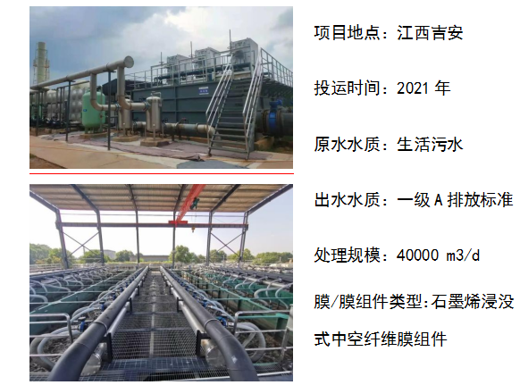 4008云顶集团(国际)股份有限公司