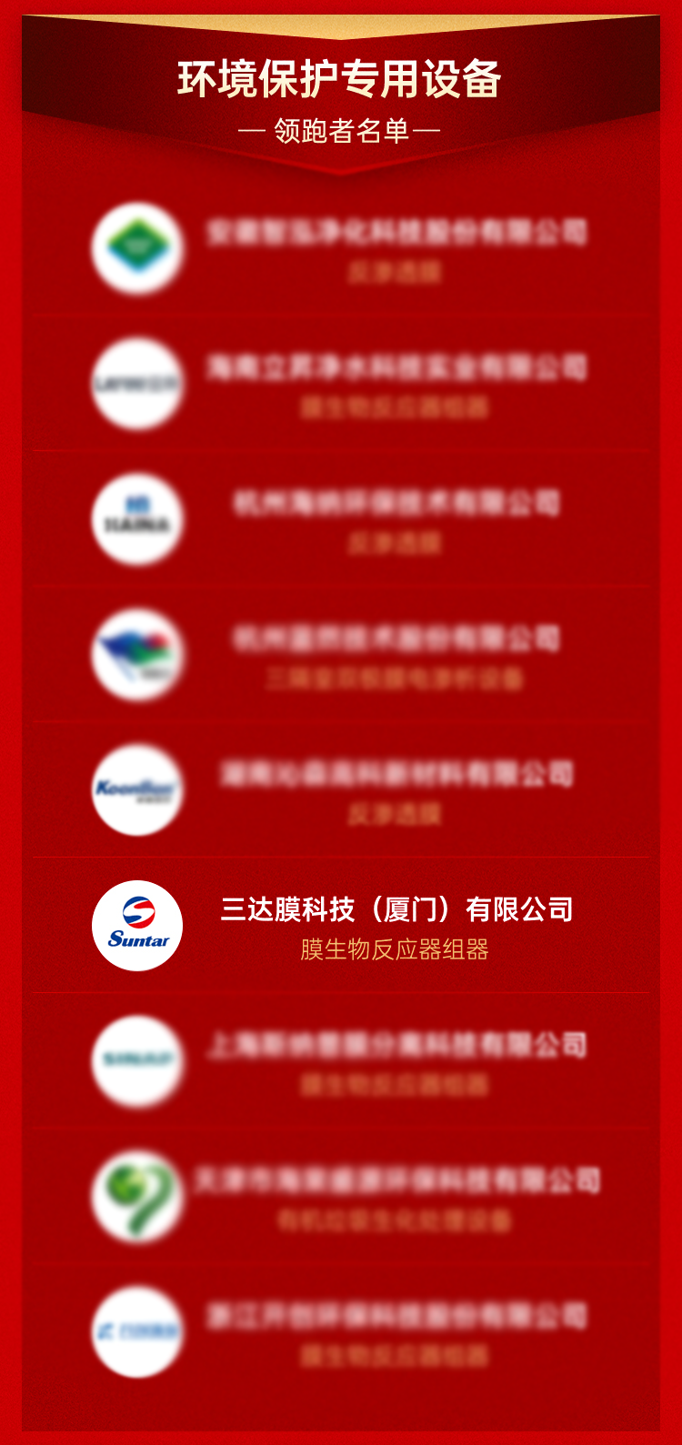 4008云顶集团(国际)股份有限公司