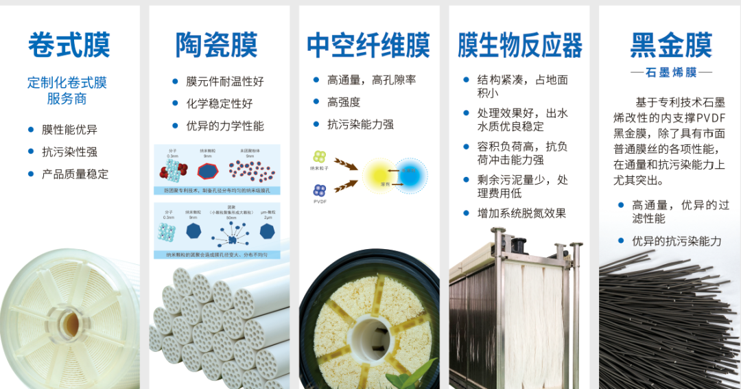 4008云顶集团(国际)股份有限公司