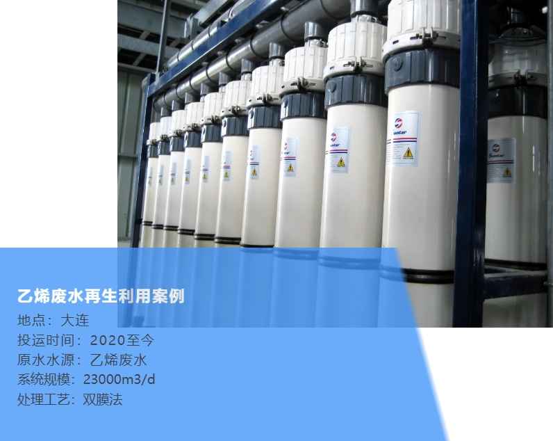 4008云顶集团(国际)股份有限公司