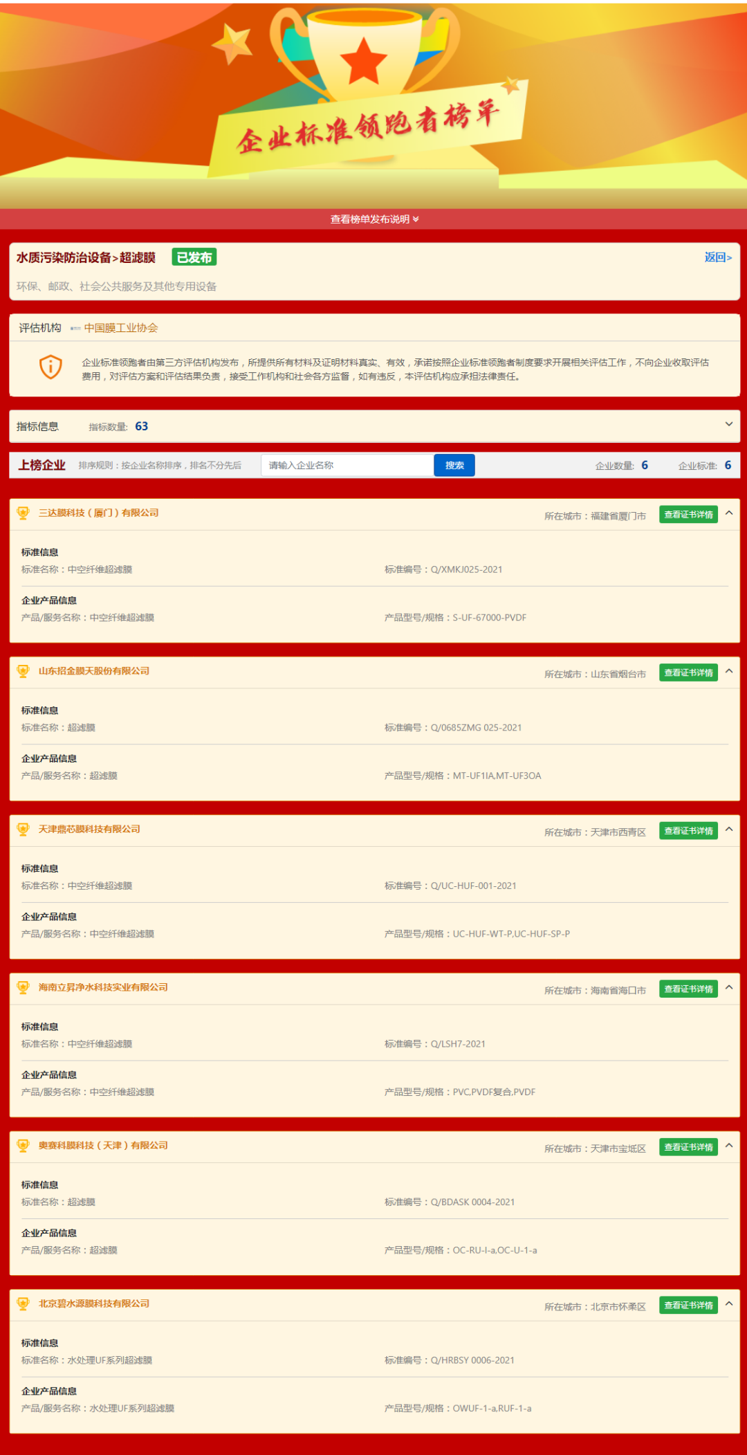 4008云顶集团(国际)股份有限公司