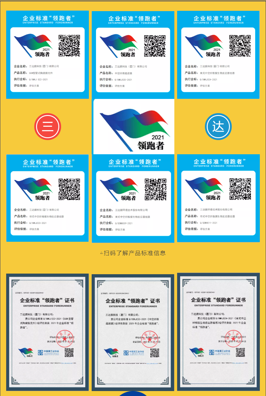 4008云顶集团先进